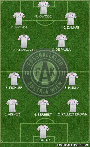 FK Austria Wien 4-2-2-2 football formation