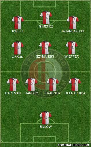 Feyenoord 5-4-1 football formation