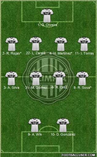 C Olimpia 4-4-2 football formation