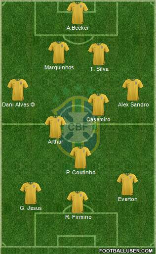 Brazil 4-2-1-3 football formation