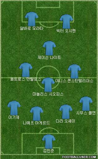 Dream Team 4-3-1-2 football formation