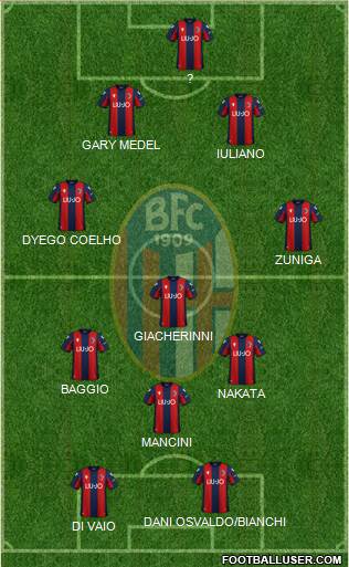 Bologna 4-4-2 football formation