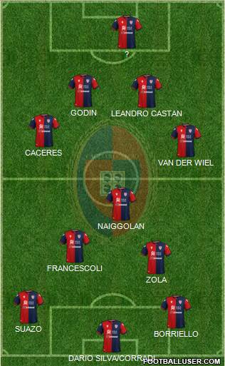 Cagliari football formation