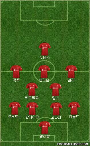 Liverpool 4-2-3-1 football formation