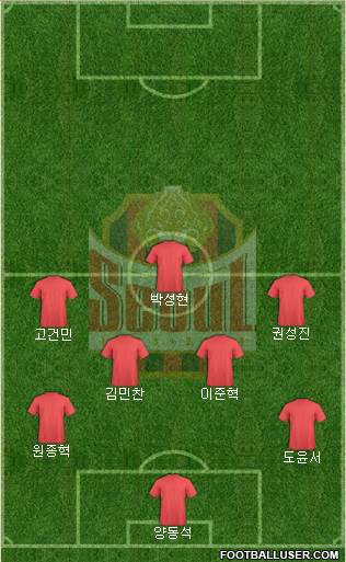 FC Seoul 4-2-3-1 football formation