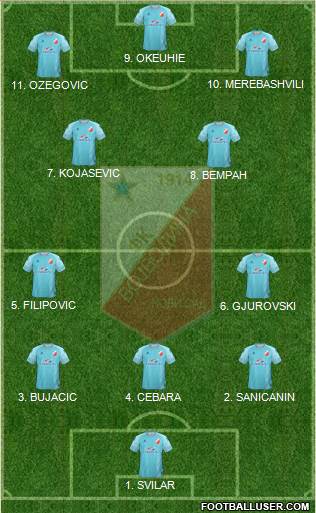 FK Vojvodina Novi Sad 4-2-2-2 football formation