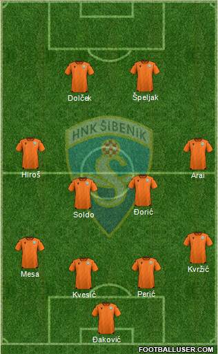 HNK Sibenik 4-4-2 football formation