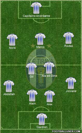 KF Tirana 4-3-1-2 football formation