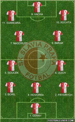 Slavia Prague football formation
