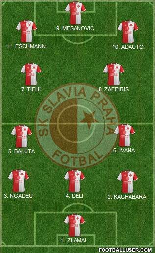 Slavia Prague 4-2-2-2 football formation