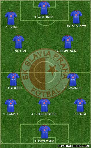 Slavia Prague 4-2-1-3 football formation