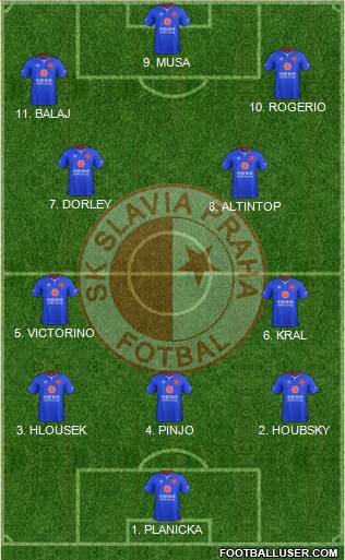 Slavia Prague football formation