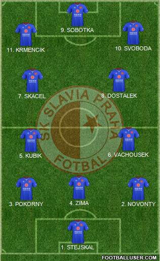 Slavia Prague 4-3-2-1 football formation