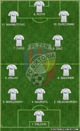 Viktoria Plzen 4-3-1-2 football formation
