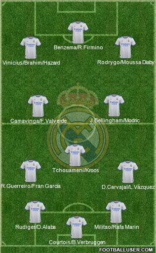 Real Madrid C.F. football formation