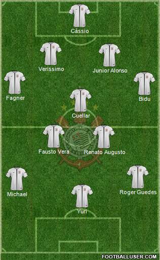 SC Corinthians Paulista 4-1-4-1 football formation