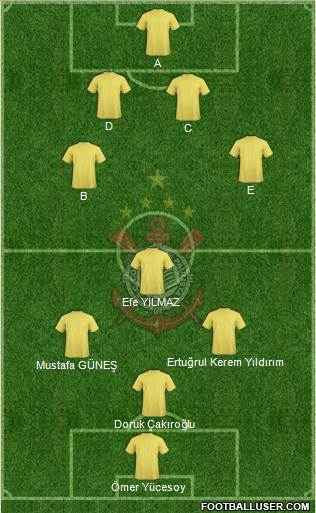 SC Corinthians Paulista football formation