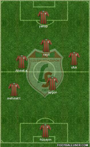 Lüleburgazspor 4-2-4 football formation
