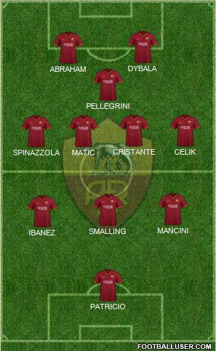 AS Roma 5-4-1 football formation