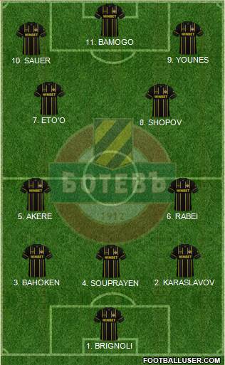 Botev (Plovdiv) 4-2-1-3 football formation
