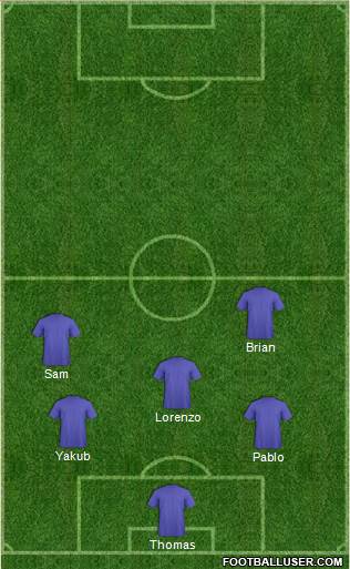 Oxford United 3-4-3 football formation
