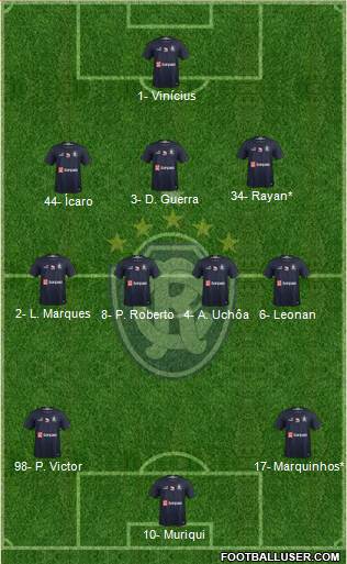 C Remo 3-4-3 football formation