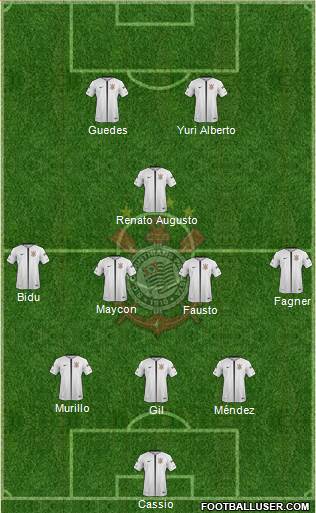 SC Corinthians Paulista football formation