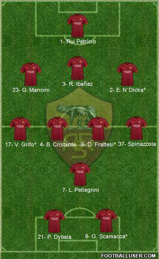 AS Roma 3-4-1-2 football formation