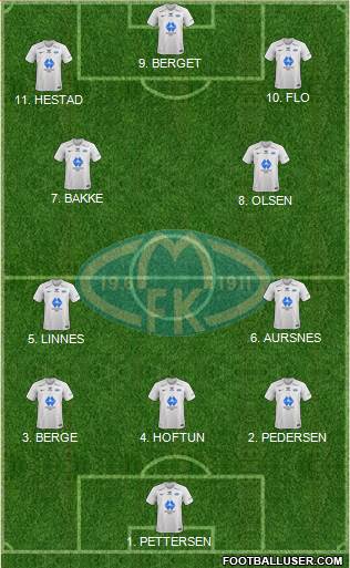 Molde FK 4-2-2-2 football formation