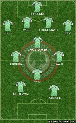 Nigeria 4-3-1-2 football formation