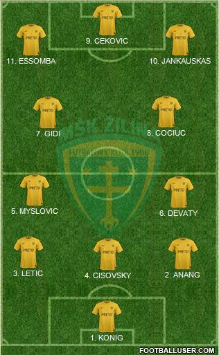 MSK Zilina 4-2-3-1 football formation