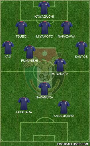 Japan 3-4-1-2 football formation