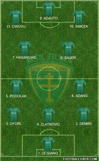 MSK Zilina 4-2-2-2 football formation