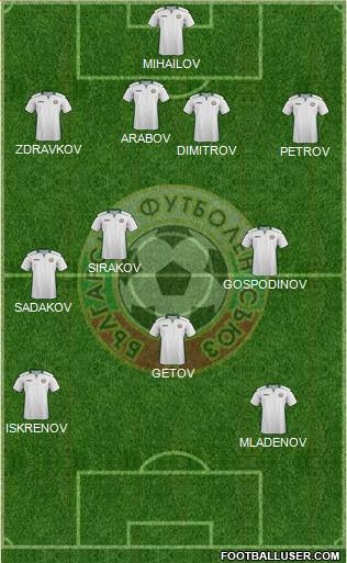 Bulgaria 4-3-1-2 football formation