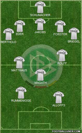 Germany 5-3-2 football formation