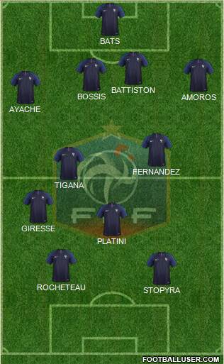 France football formation