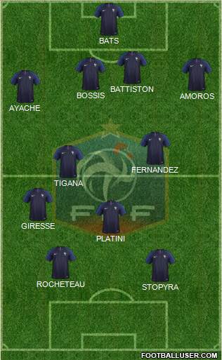 France 4-4-2 football formation