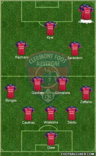 Clermont Foot Auvergne 63 football formation