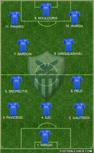 AE Anorthosis Famagusta 4-2-1-3 football formation