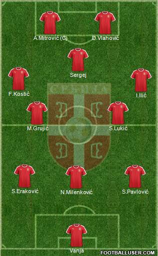 Serbia 4-1-3-2 football formation