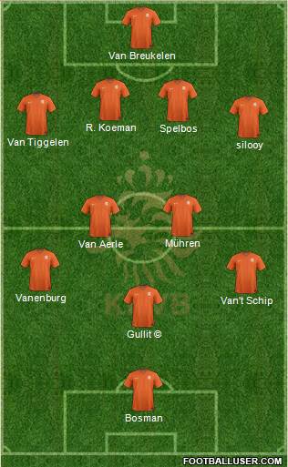 Holland 4-4-1-1 football formation