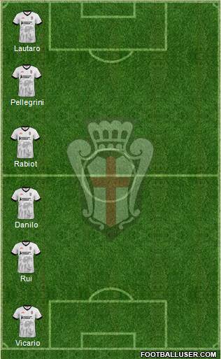 Pro Vercelli 4-3-3 football formation