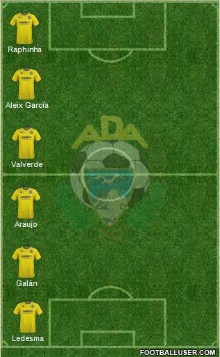 A.D. Alcorcón 4-2-4 football formation