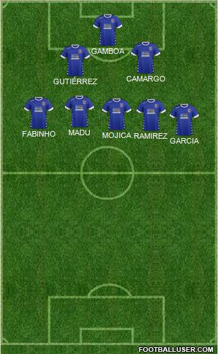 Bangor City football formation