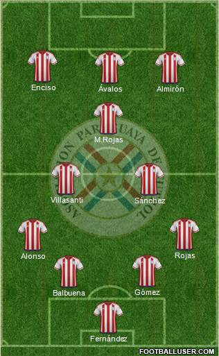 Paraguay 4-2-1-3 football formation