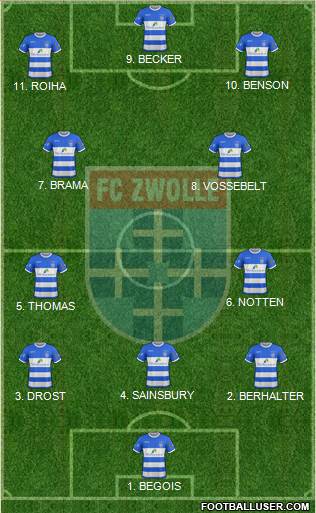 FC Zwolle 4-3-1-2 football formation