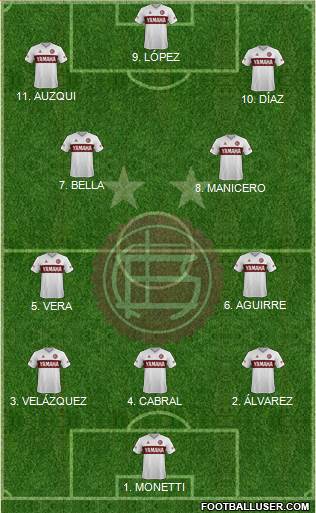 Lanús 4-2-1-3 football formation