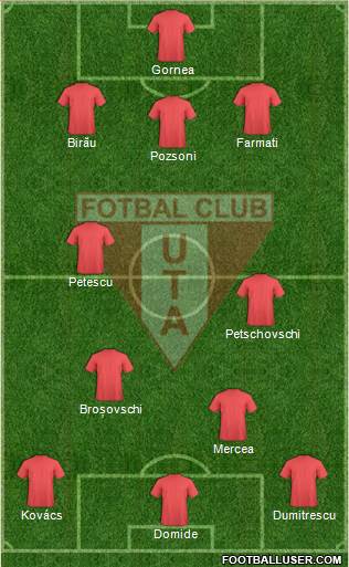 FCM UTA Arad football formation