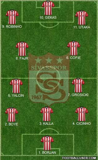 Sivasspor 4-2-2-2 football formation