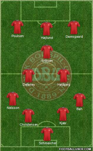 Denmark 4-2-1-3 football formation